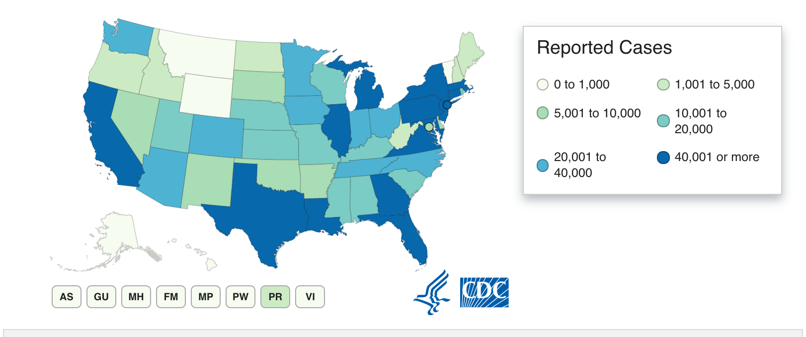 CDC states